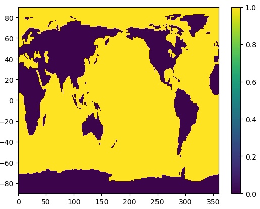 Global land/sea mask